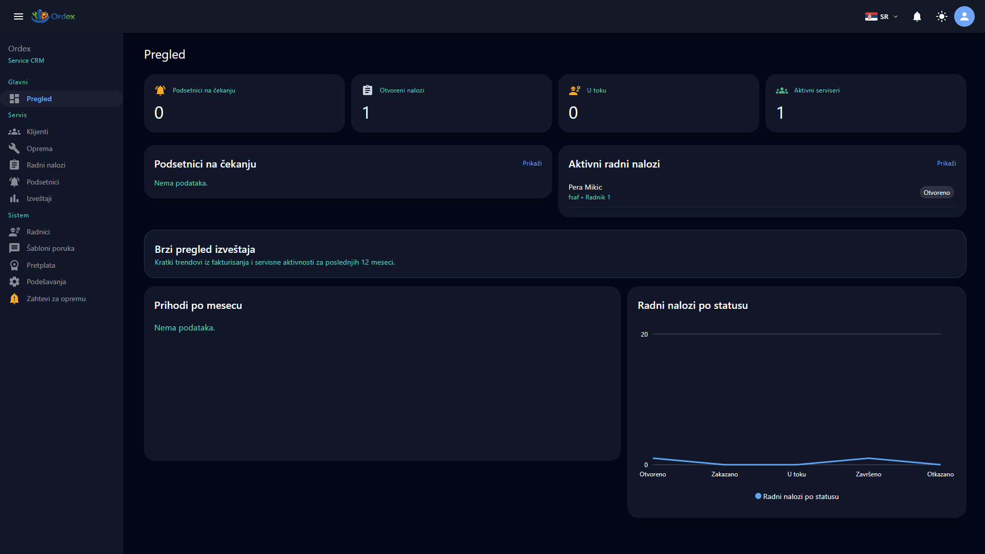 Ordex desktop aplikacija — prikaz dashboard-a sa radnim nalozima